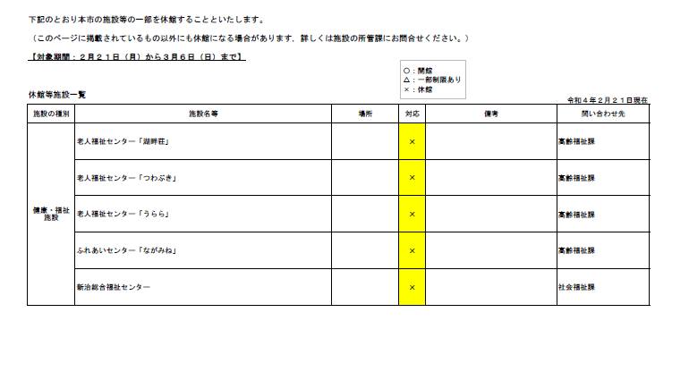茨城県がまん延防止等重点措置の延長を要請しましたpage-visual 茨城県がまん延防止等重点措置の延長を要請しましたビジュアル